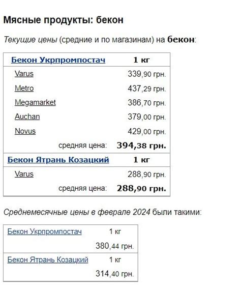 ГРК РЕЛАКС, Павлоград (оновлені ціни на 2024 рік)